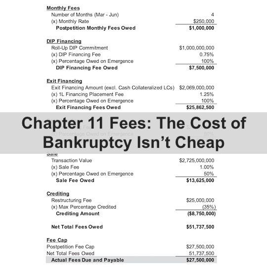 💦New Chapter 11 Bankruptcy Filing - Water Gremlin Company💦