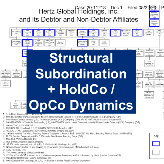 What is Structural Subordination? HoldCo / OpCo Structures Restructuring Interviews