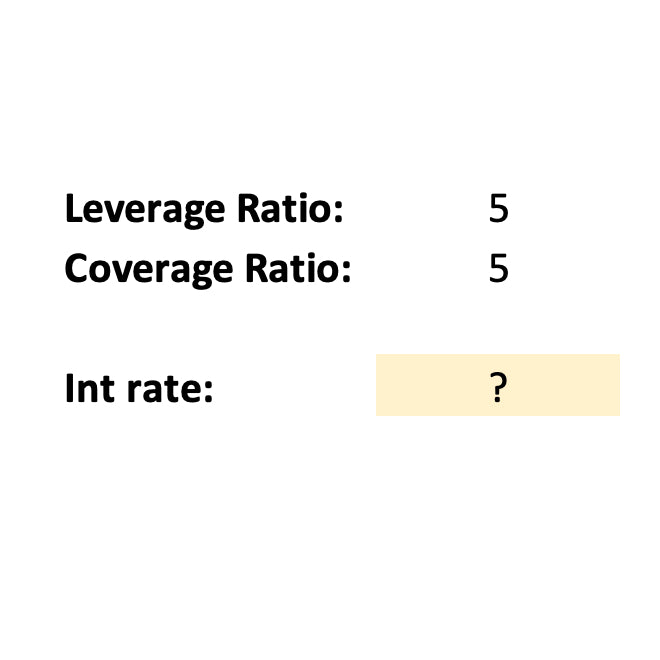 Interview Question: Finding an Interest Rate from the Leverage and Coverage Ratio